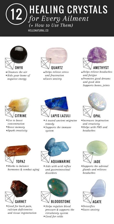 Incomplete magic gemstones for the face